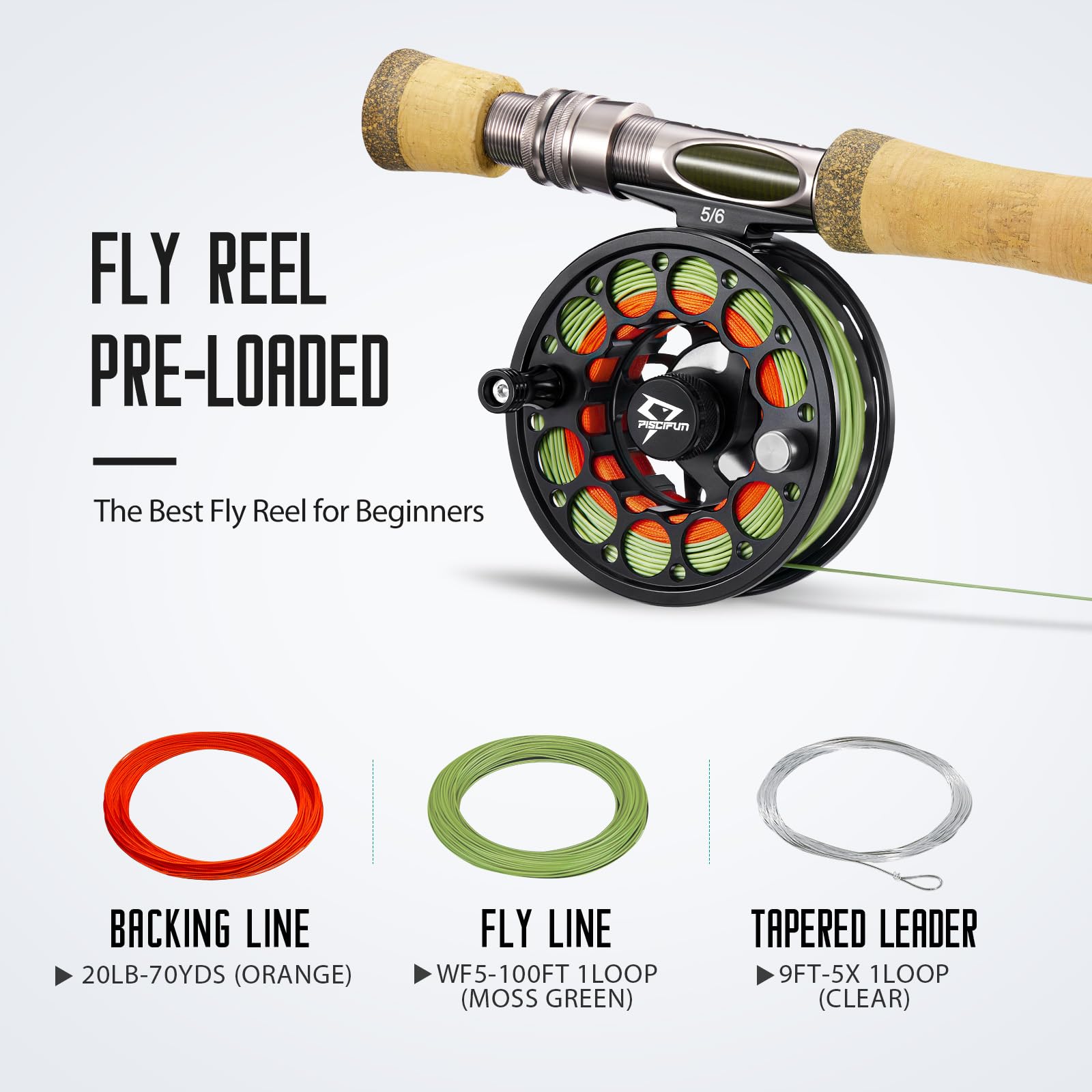 Amazon.com: Piscifun: Fly Fishing Reel